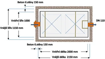 Technické parametry Odlučovač LT4 - EK