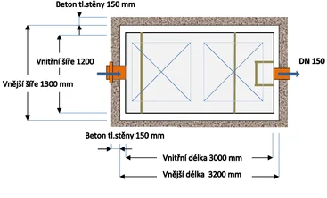 Technické parametry Odlučovač LT010 - EK